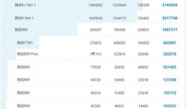 热门爆料热搜排行榜最新,最新热门爆料盘点